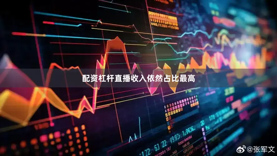 配资杠杆直播收入依然占比最高